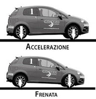 Trasferimento dei carichi