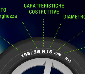 Scegliere gli pneumatici "giusti"