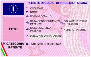Patente a punti - quando e come