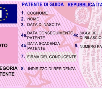 Patente a punti - quando e come